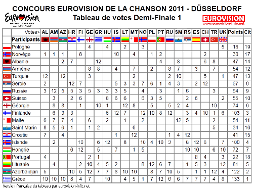 Cliquez pour voir
